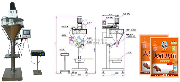 自動粉劑包裝機械結構及設計